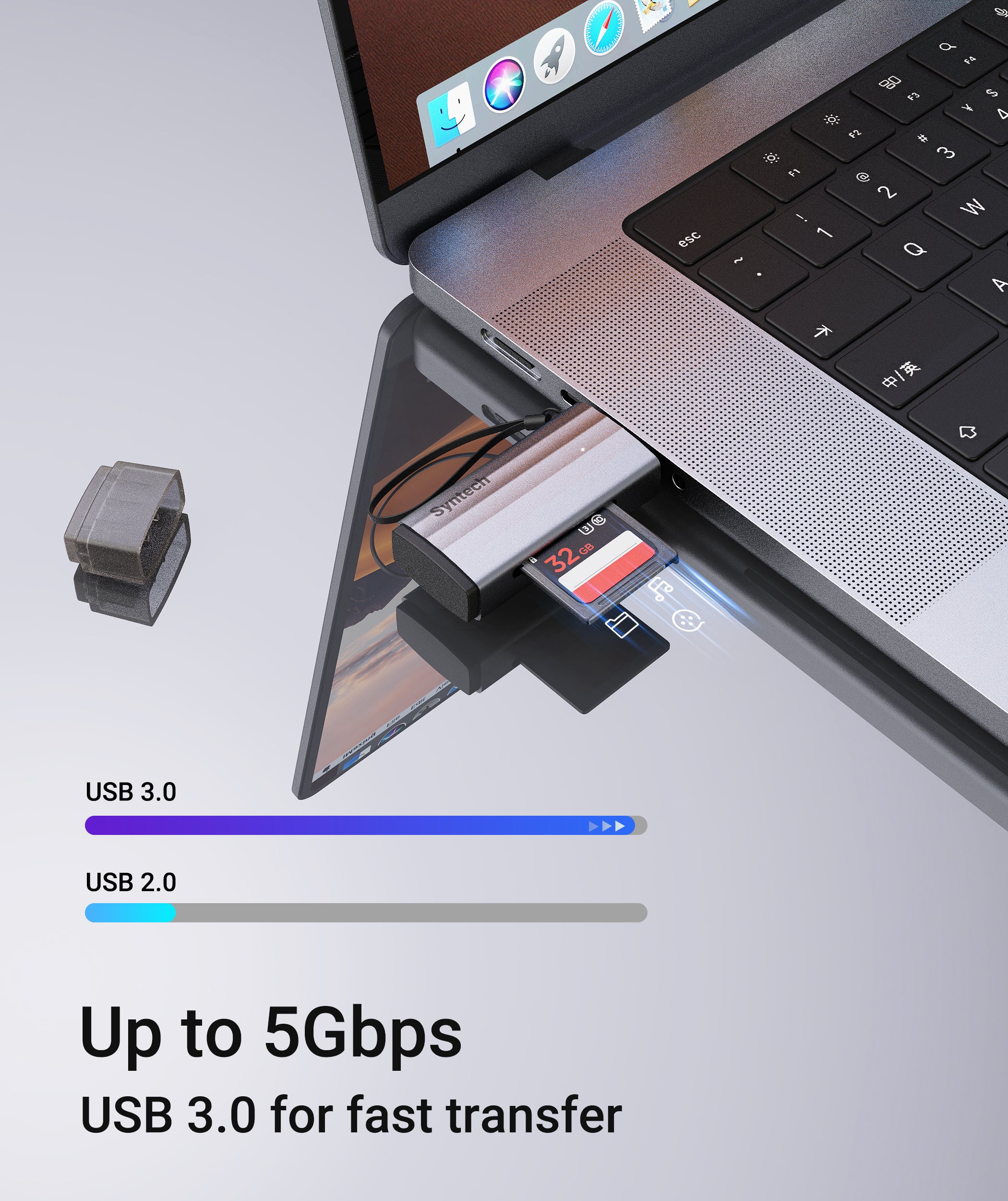 2-in-1 USB-A Card Reader