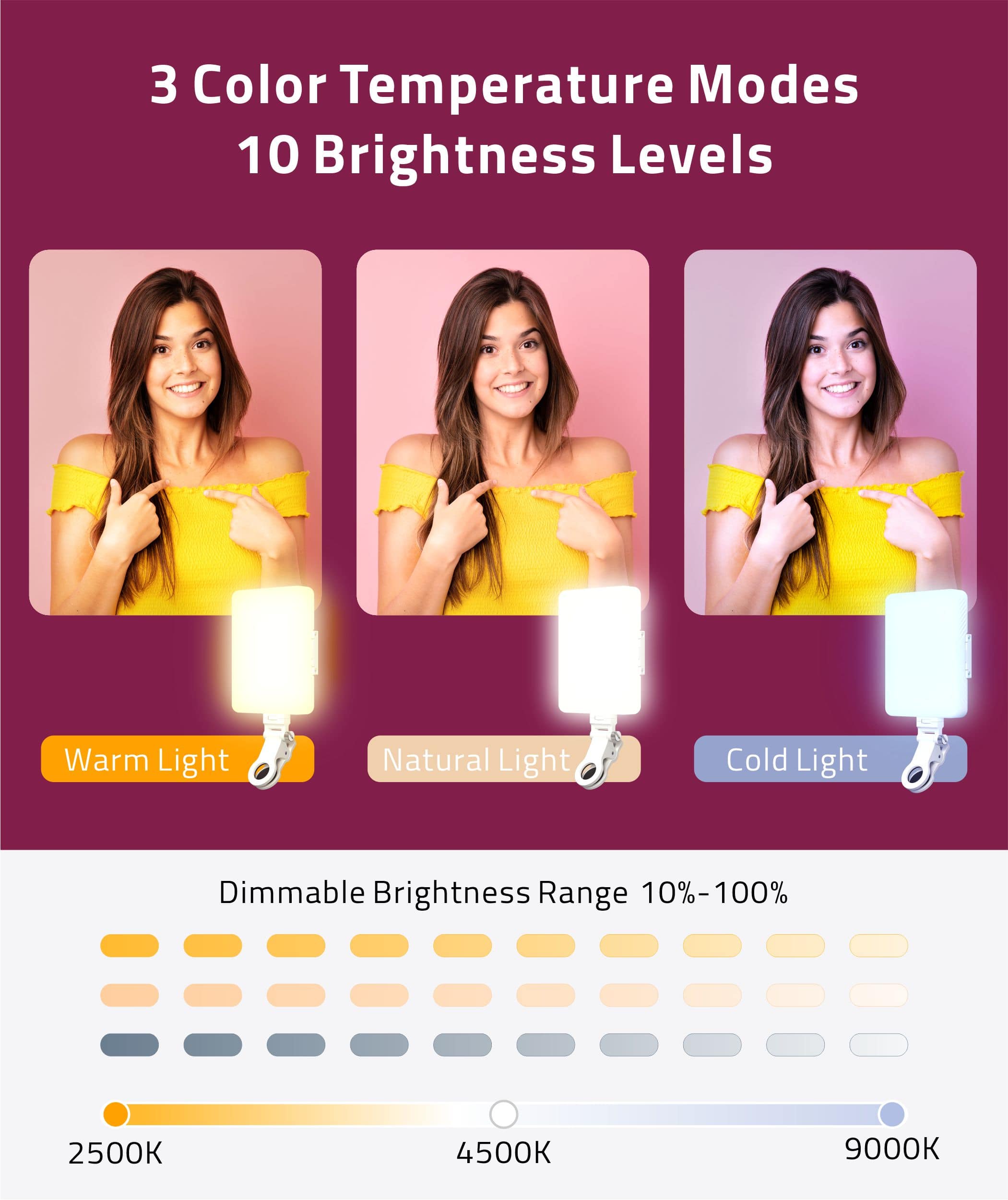 ClickLight Multipurpose Portable Selfie Light