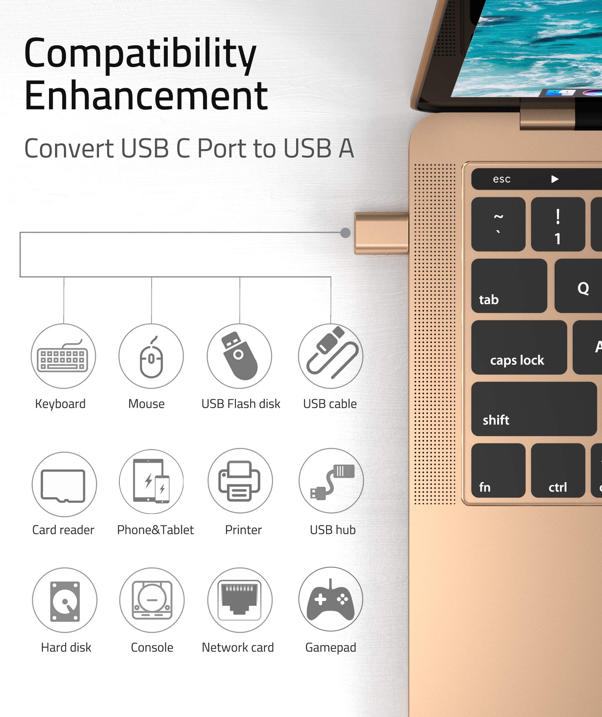 USB C to USB Adapters 3.0 (2 PACK) 10-in-1 Bundle
