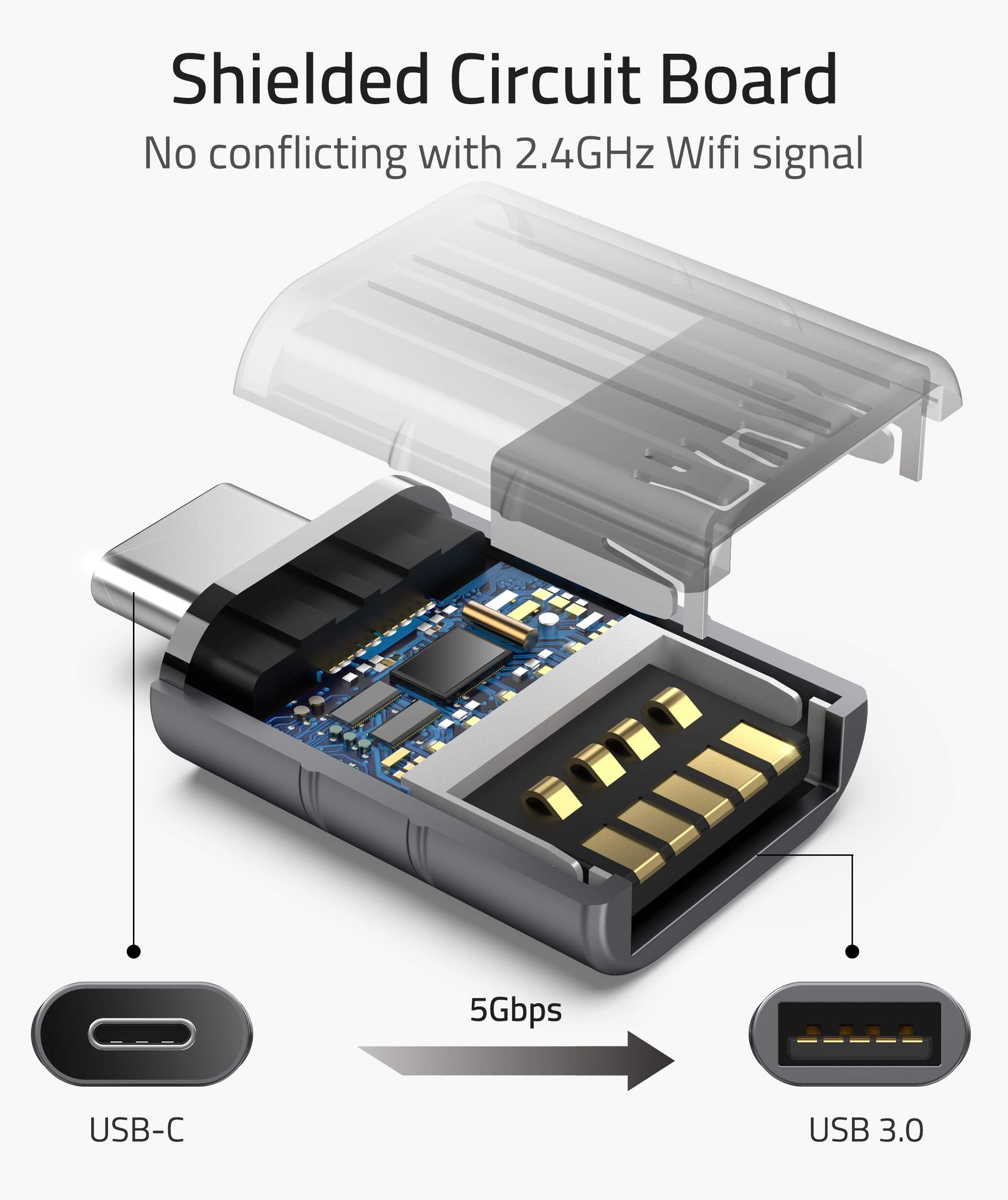 USB C to USB Adapter 3.0 (2 PACK) 