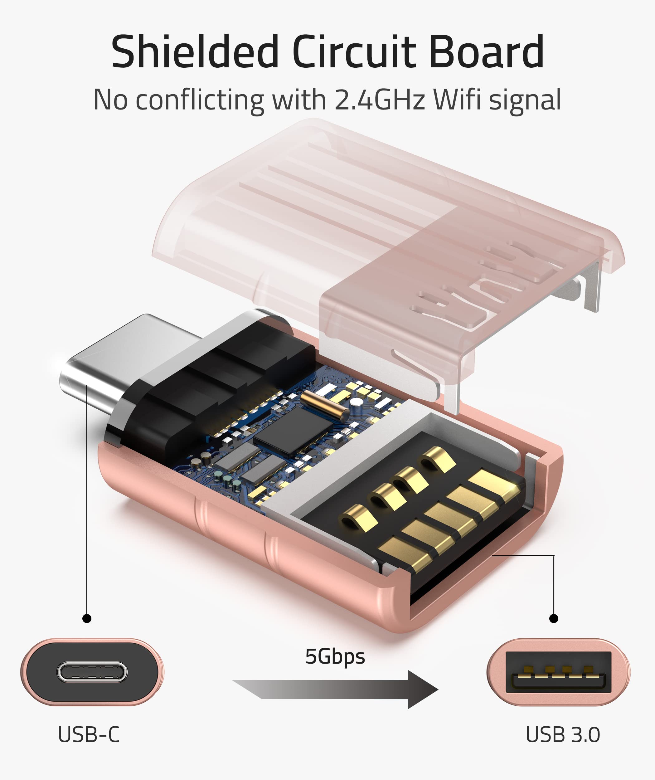 USB C