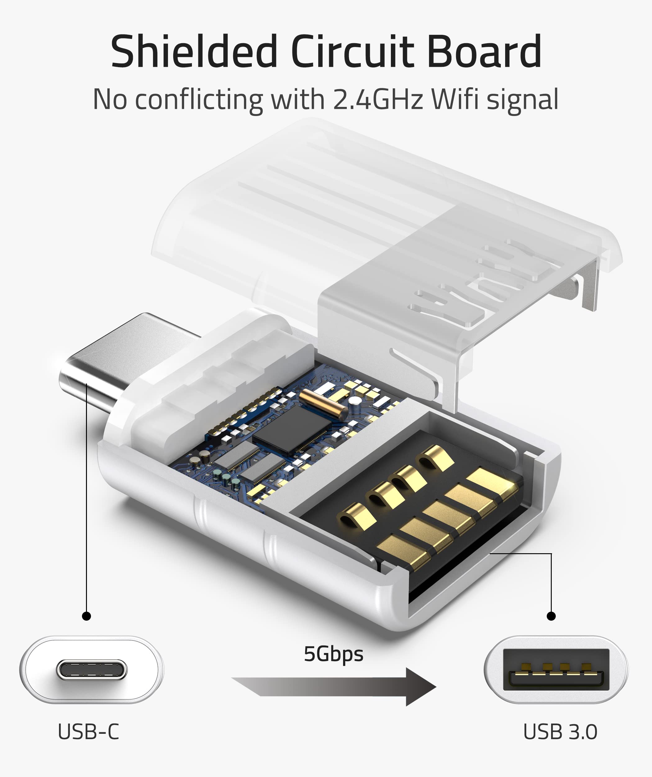 USB C to USB Adapters 3.0 (2 PACK) 10-in-1 Bundle