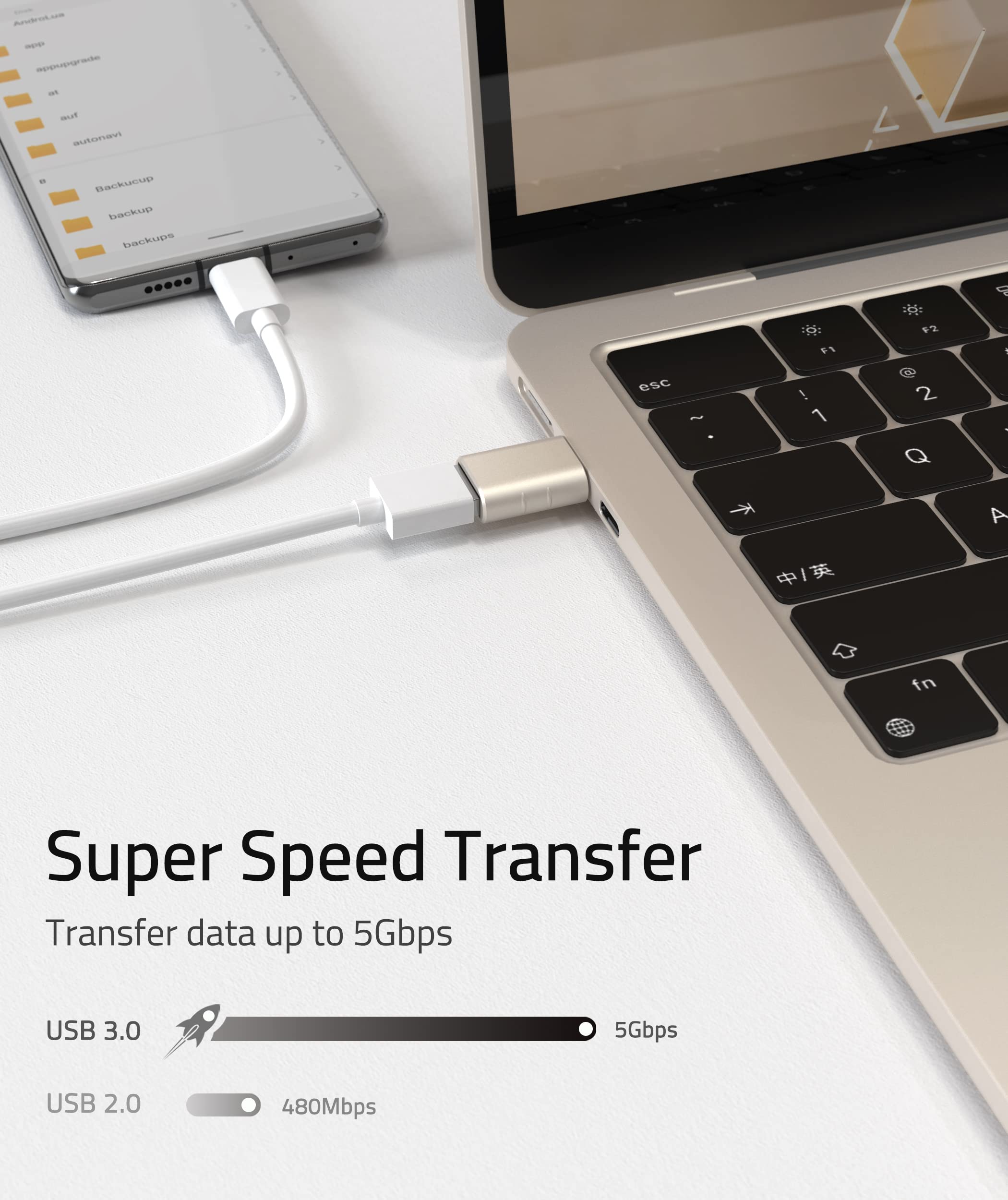 USB C to USB Adapters 3.0 (2 PACK) 10-in-1 Bundle