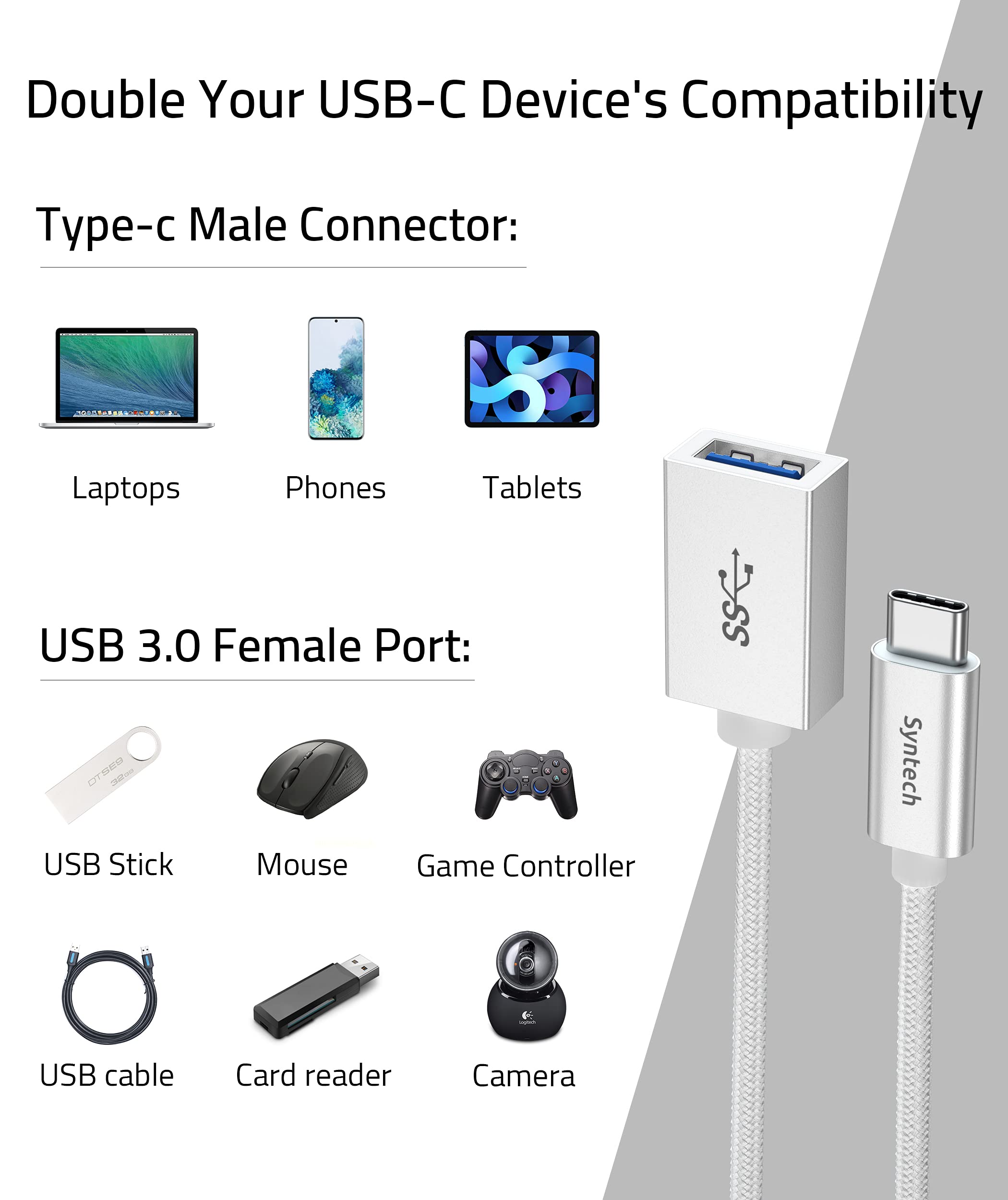 USB C to USB Adapter (2 PACK) 10-in-1 Bundle