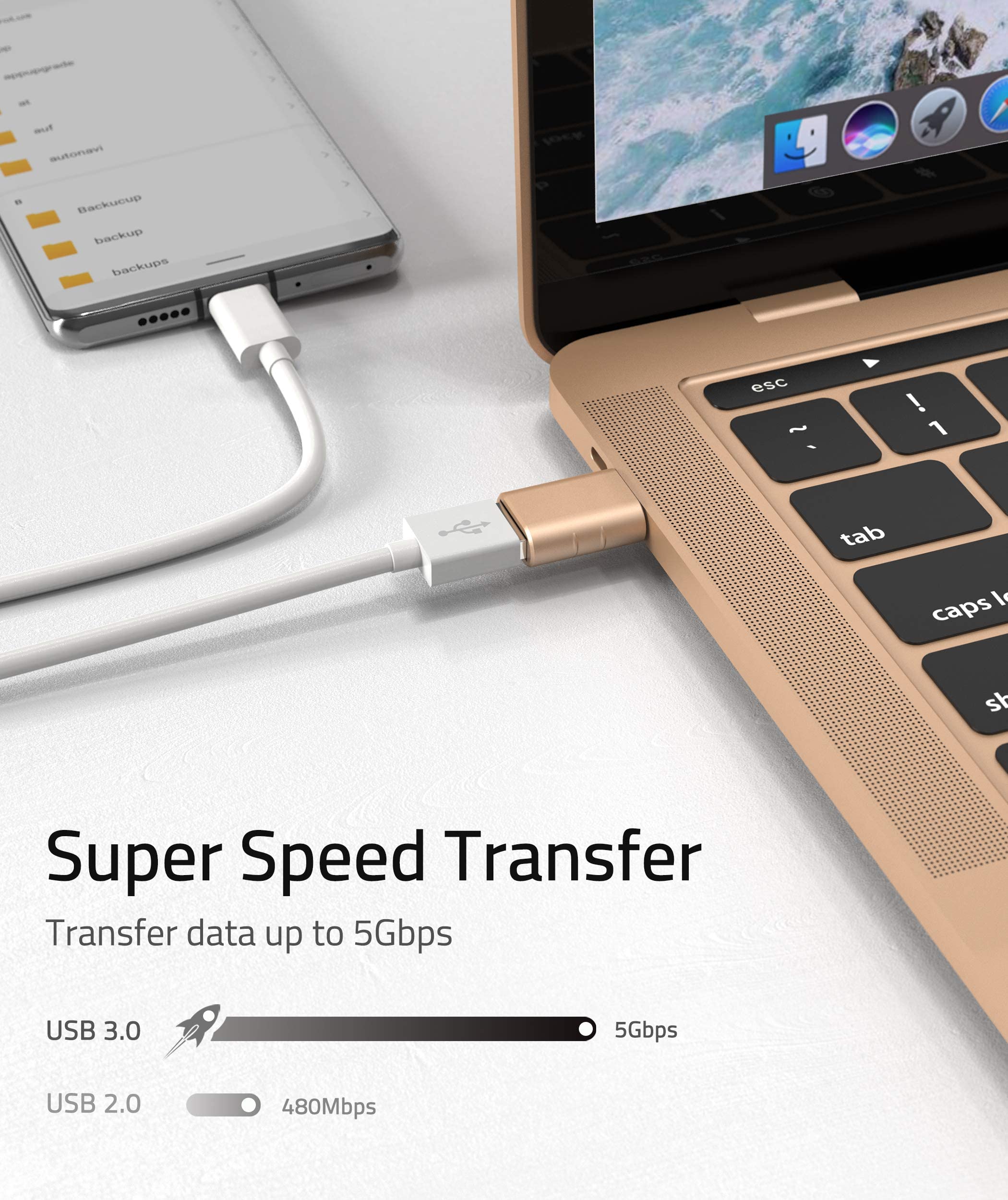 USB C to USB Adapters 3.0 (2 PACK) 10-in-1 Bundle