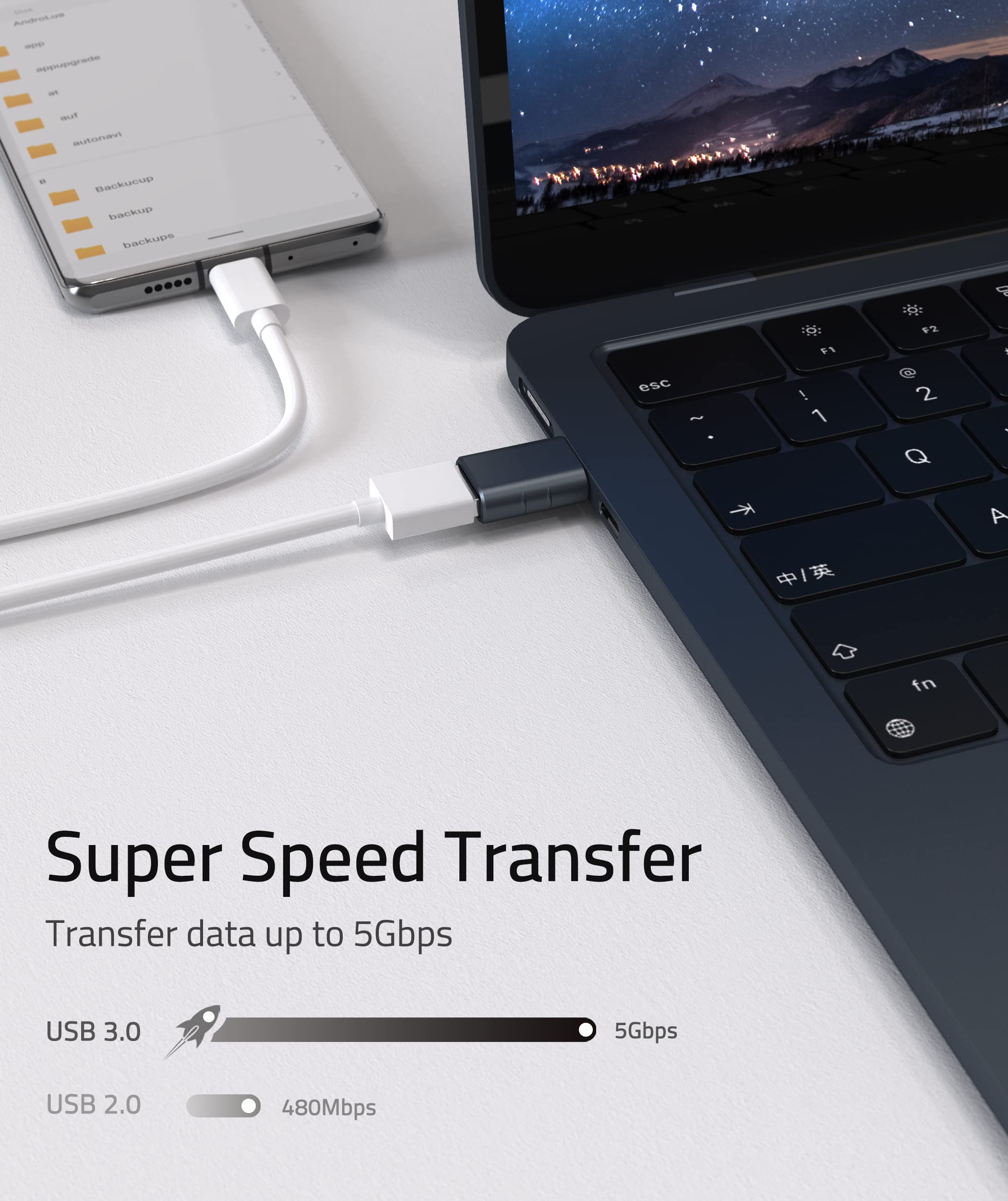 USB C to USB Adapters 3.0 (2 PACK) 10-in-1 Bundle