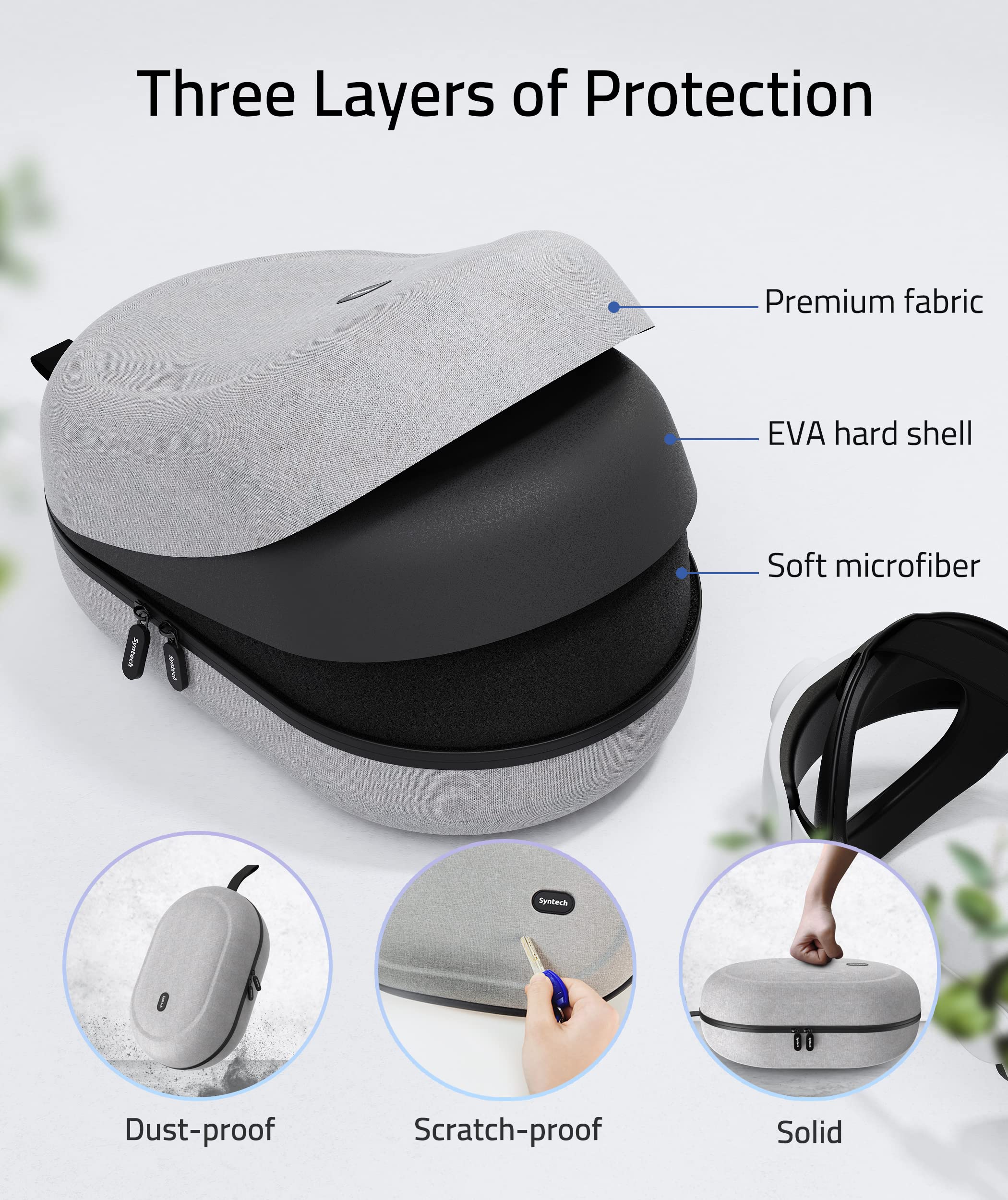 three layer protection