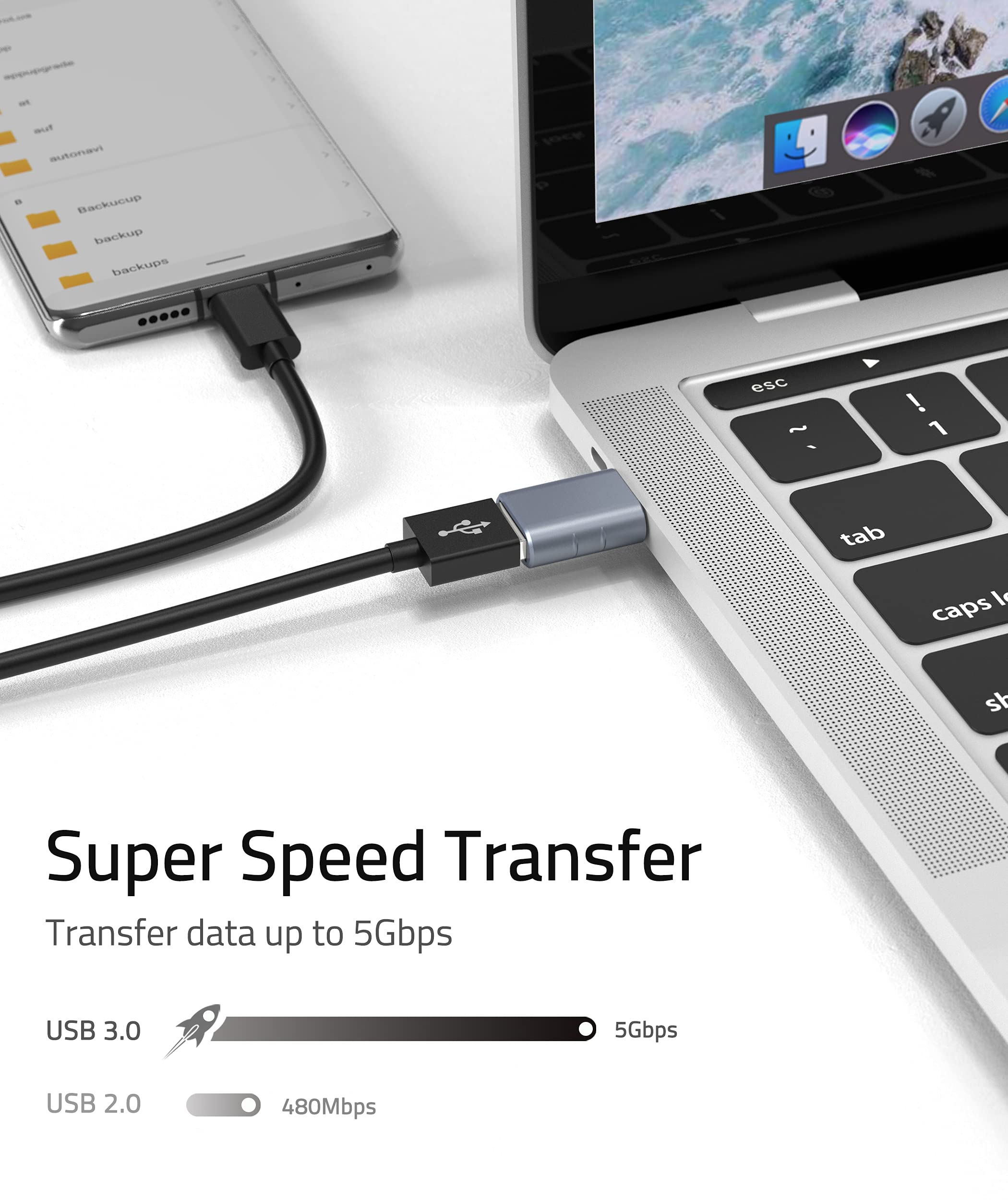 USB C to USB Adapters 3.0 (2 PACK) 10-in-1 Bundle
