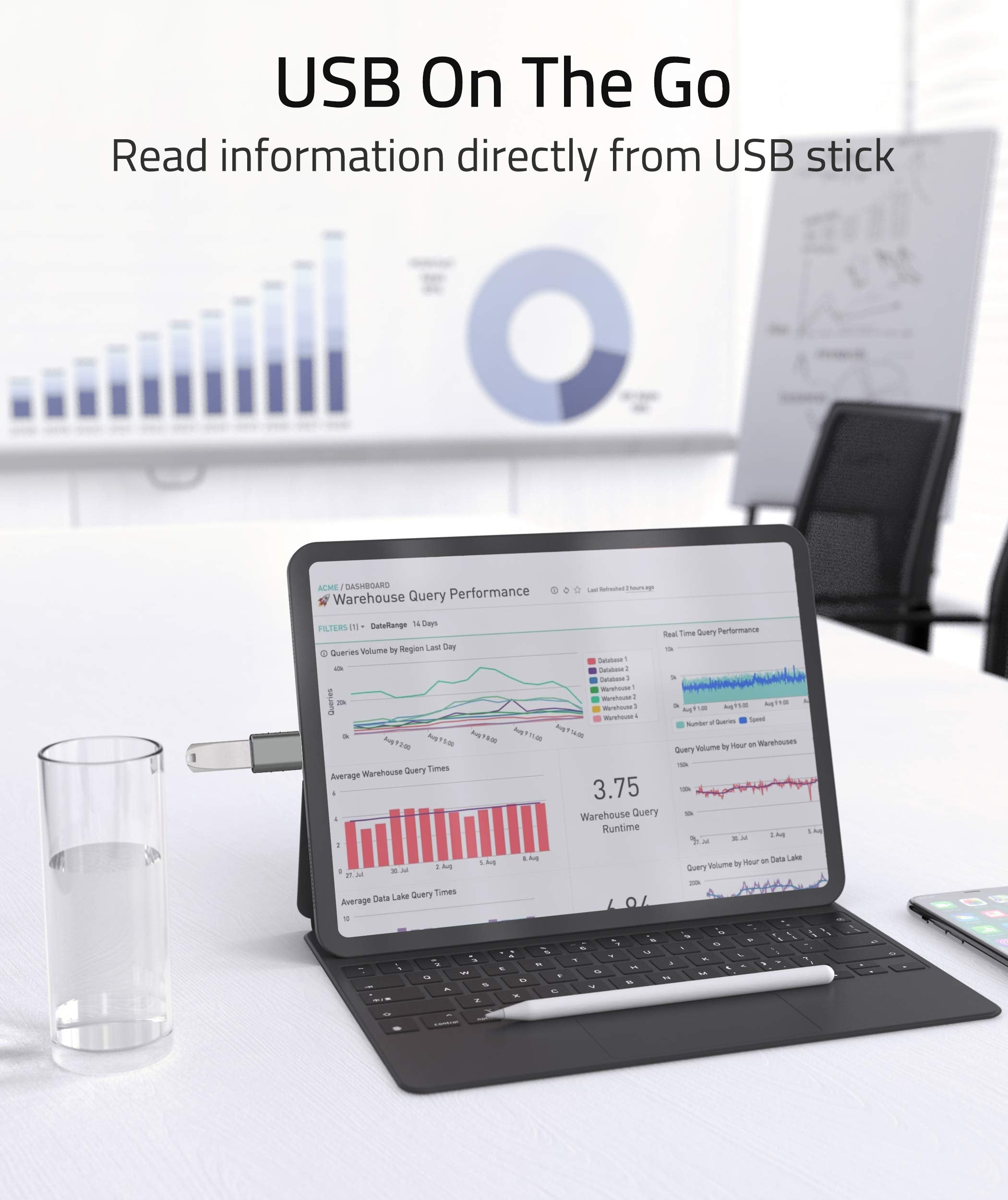 USB C Adapter