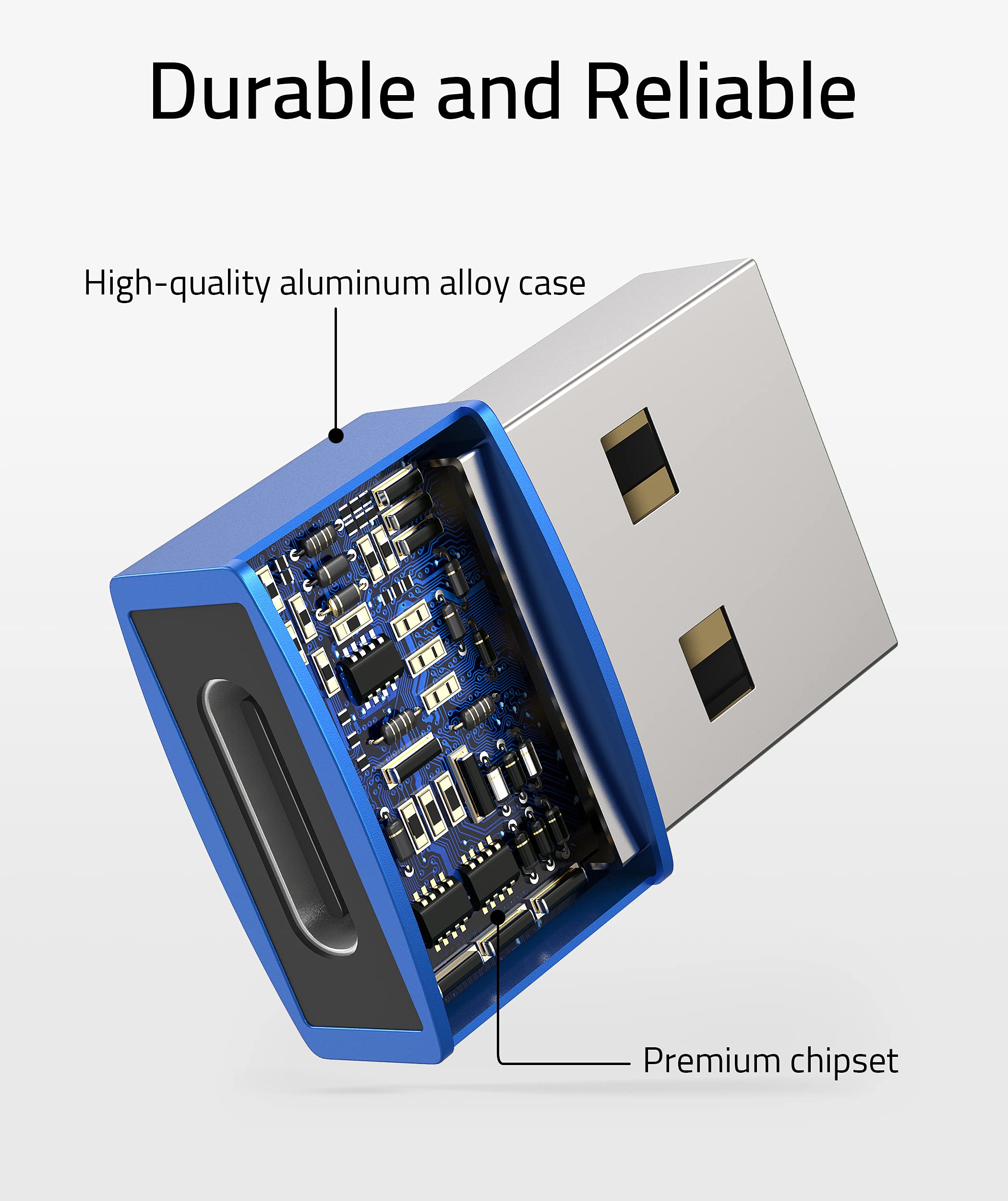 USB to USB C