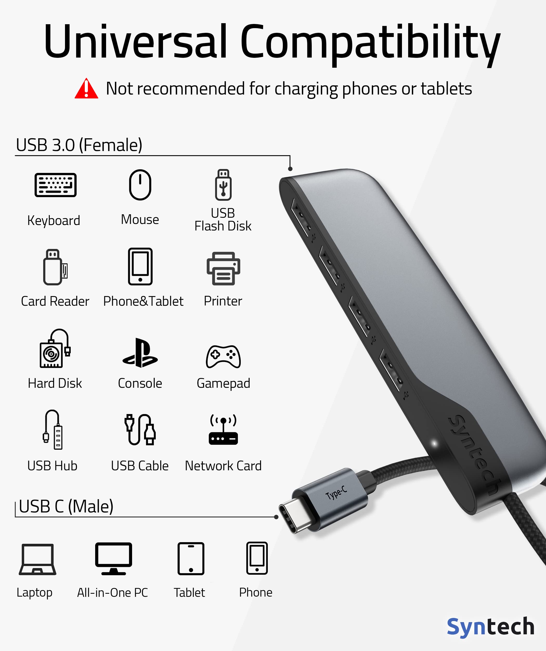 USB C to USB Hub 4 Ports