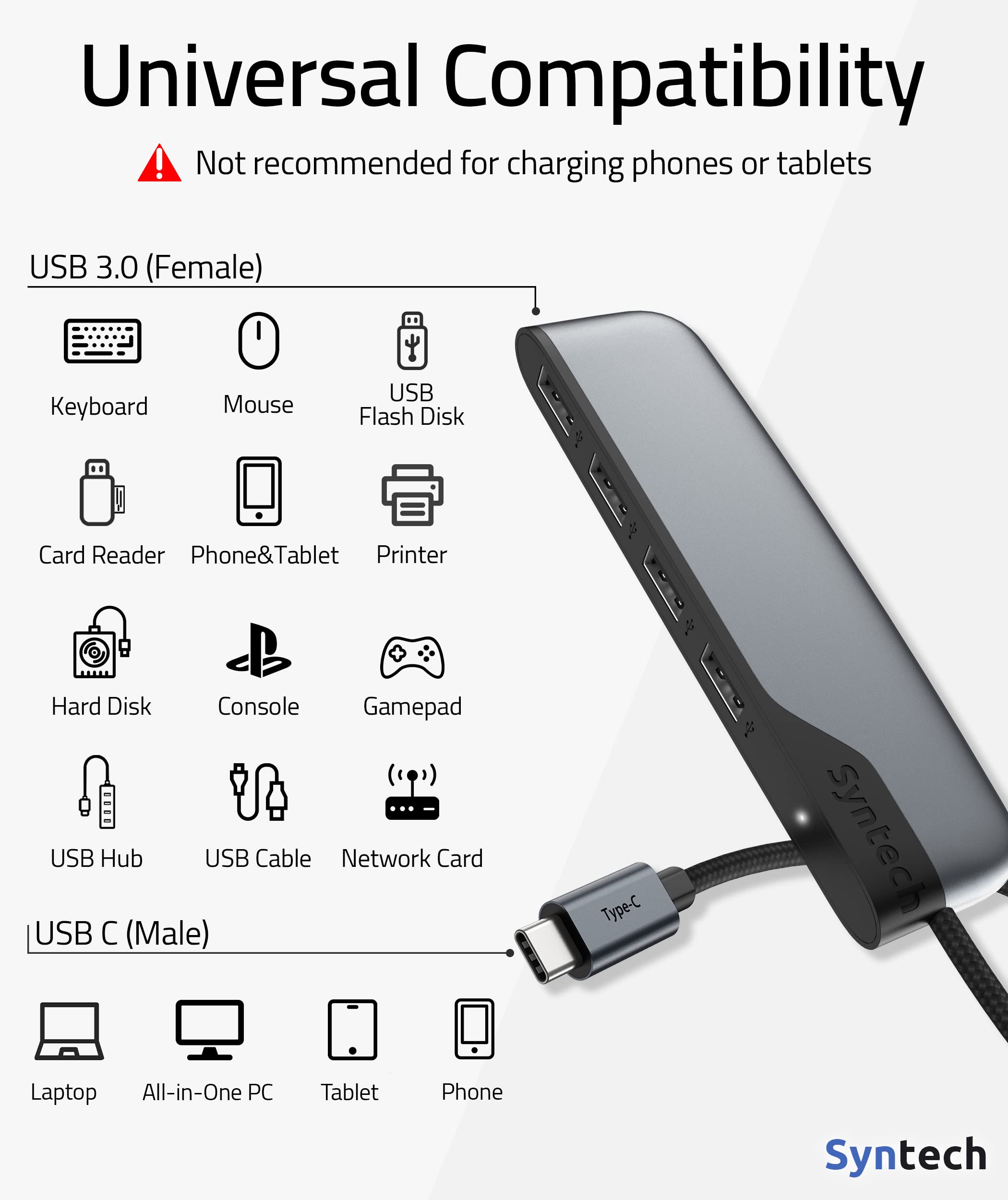 syntech y=usb hub compatibility