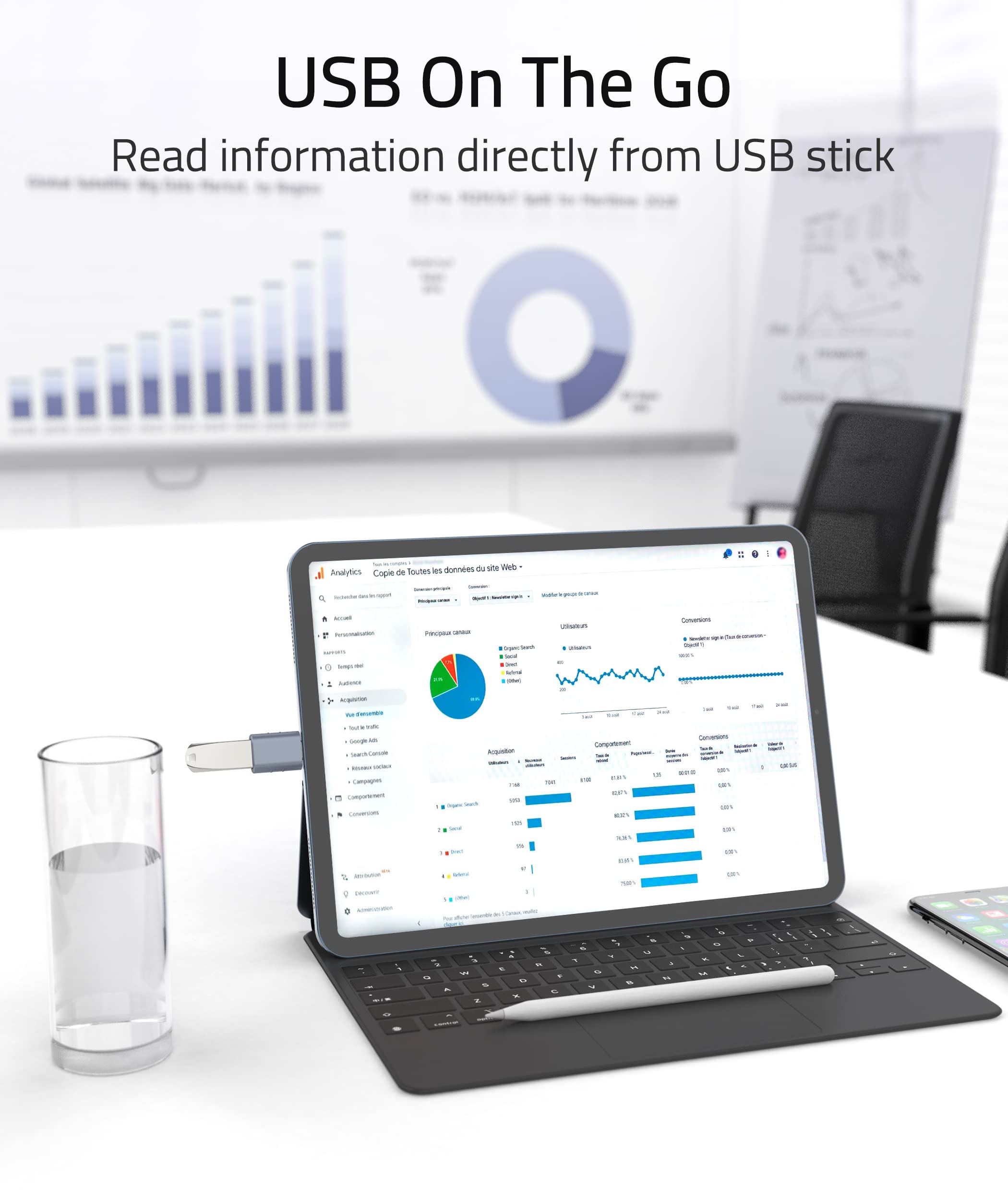 USB C to USB Adapters 3.0 (2 PACK) 10-in-1 Bundle