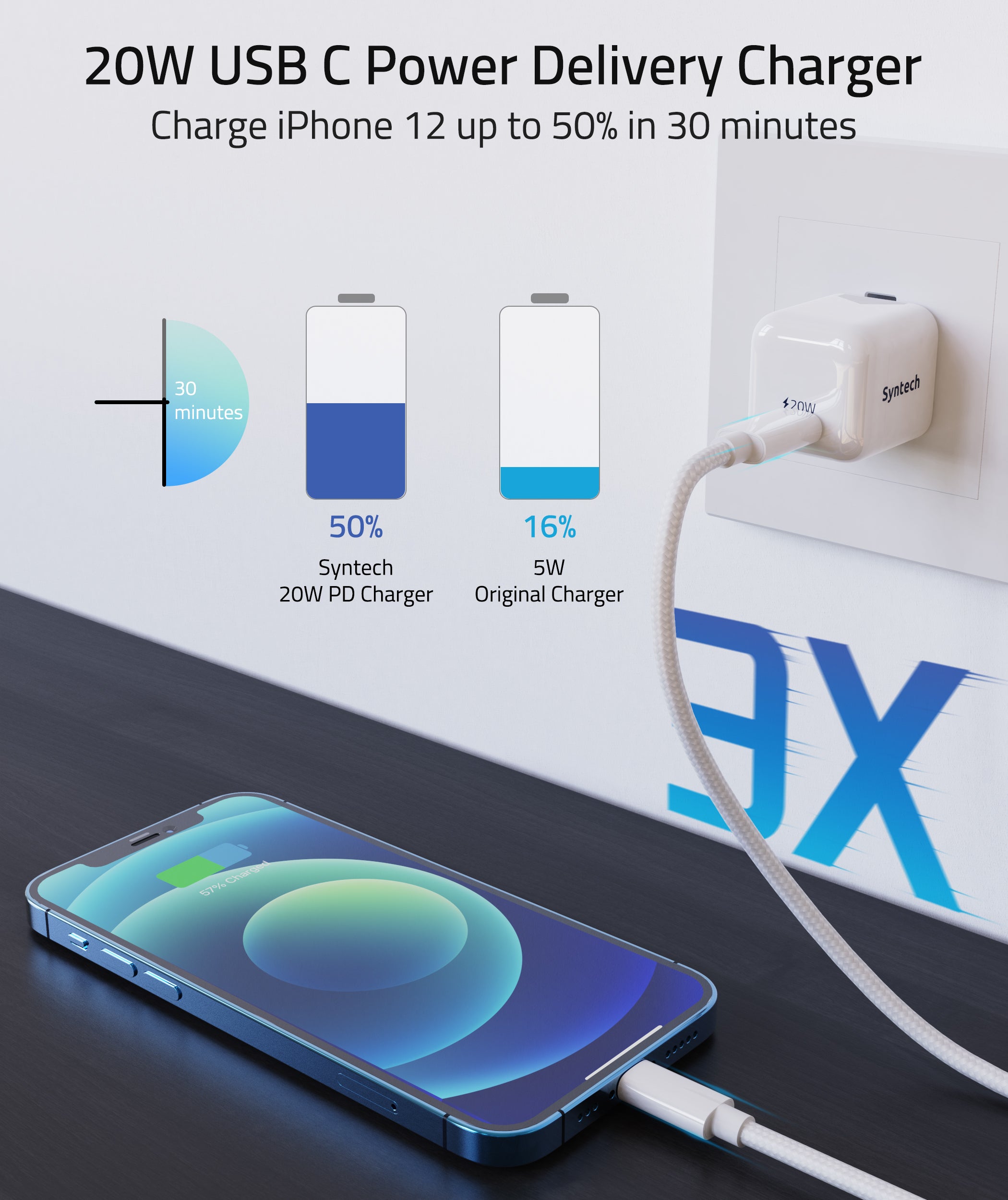 Fast Charging iphone