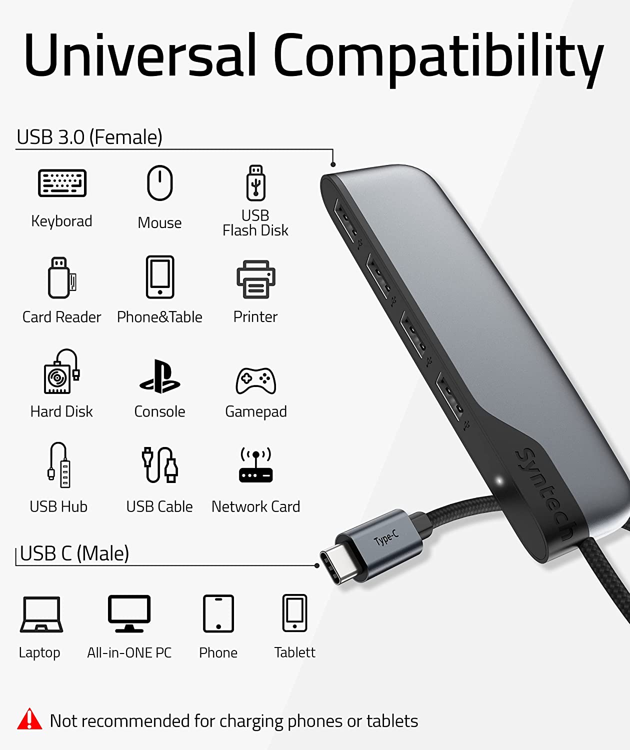 USB 3.0 Female
