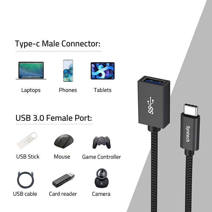 double you usb c device male