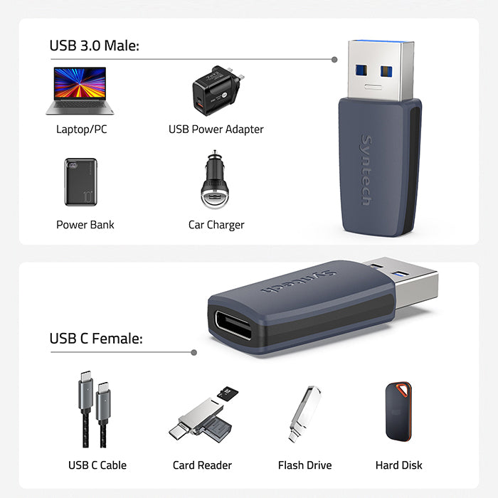 type c to usb 3.0 adapter