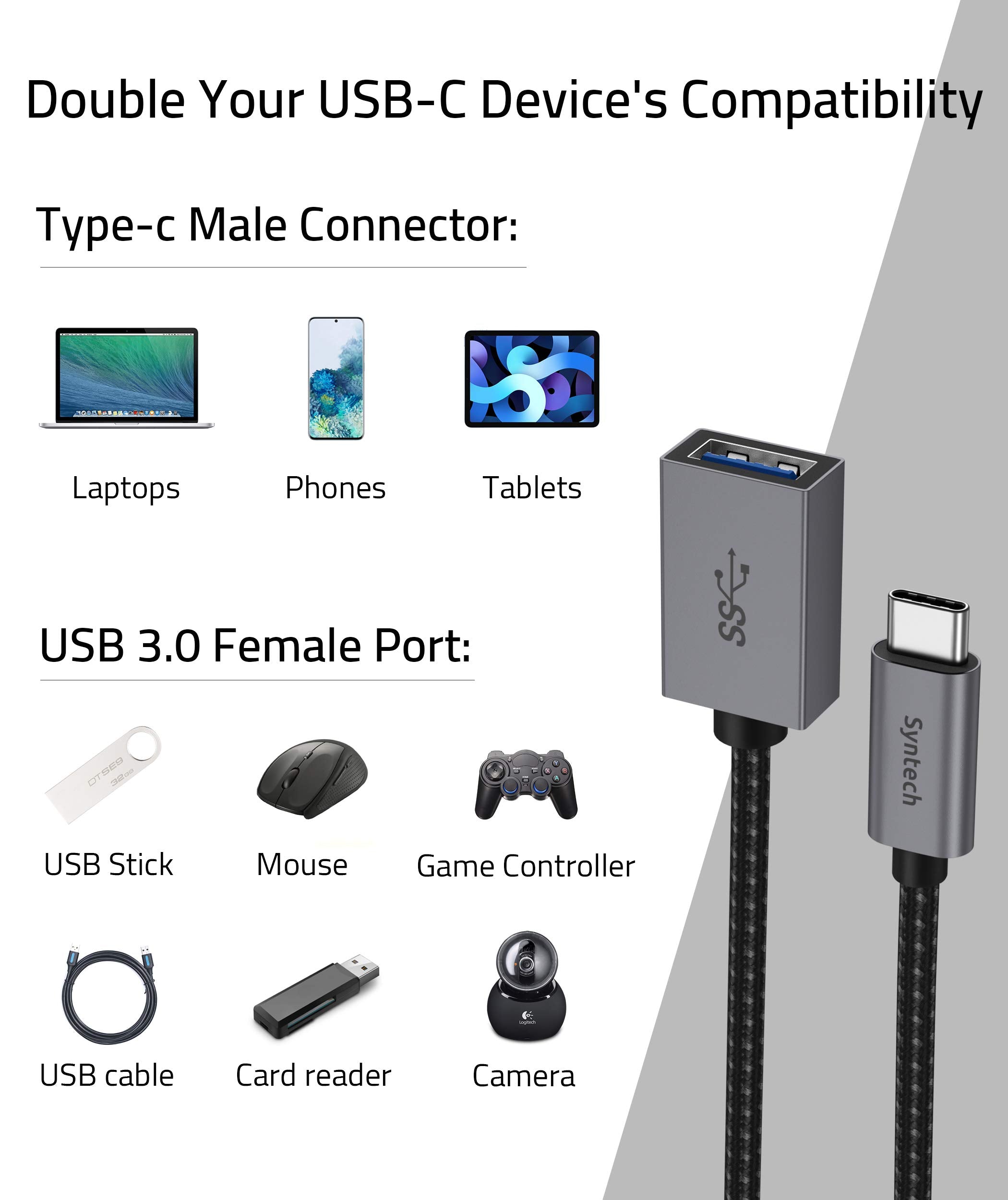 USB C to USB Adapter (2 PACK) 10-in-1 Bundle