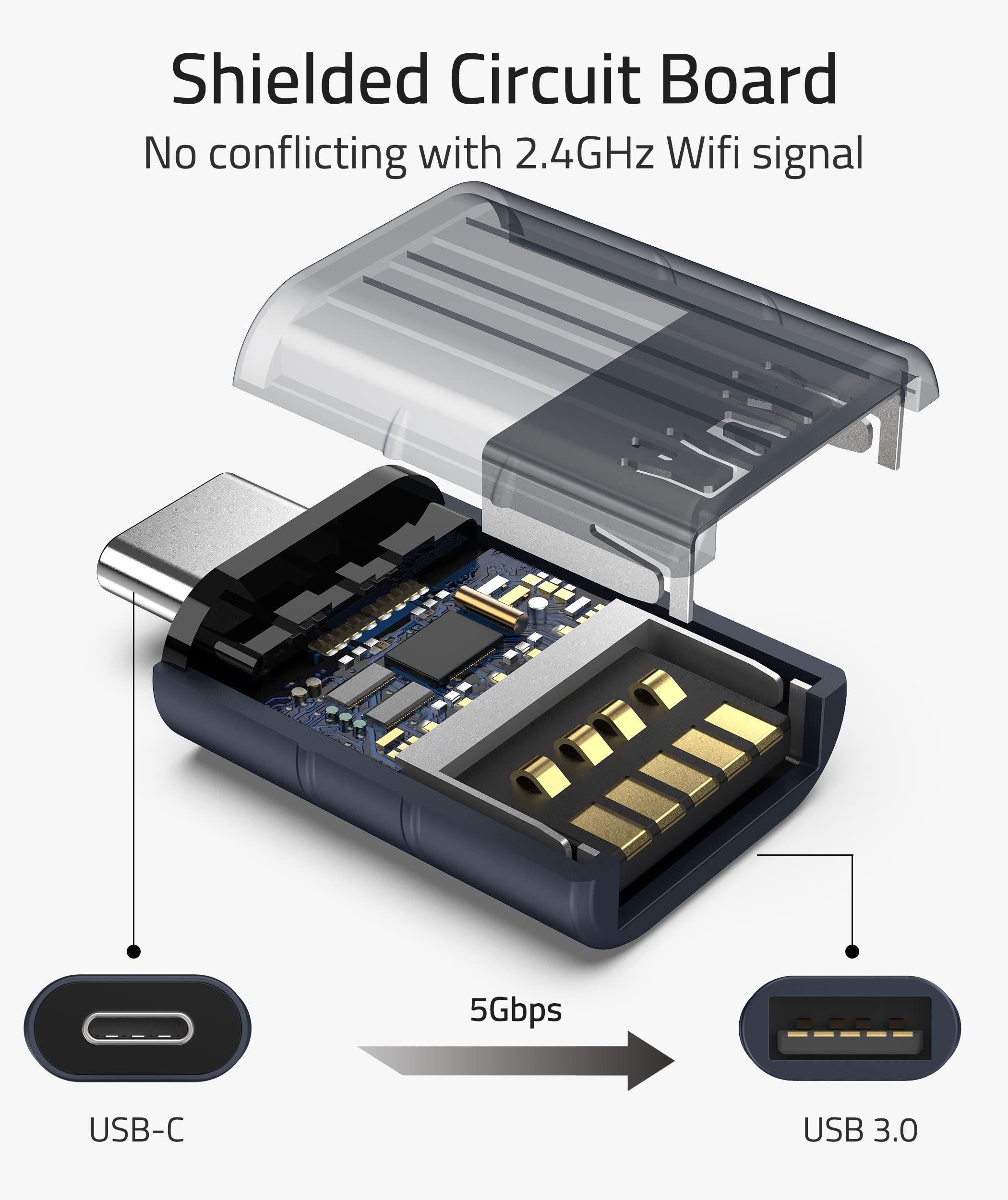 USB C to USB Adapter 3.0 (2 PACK)