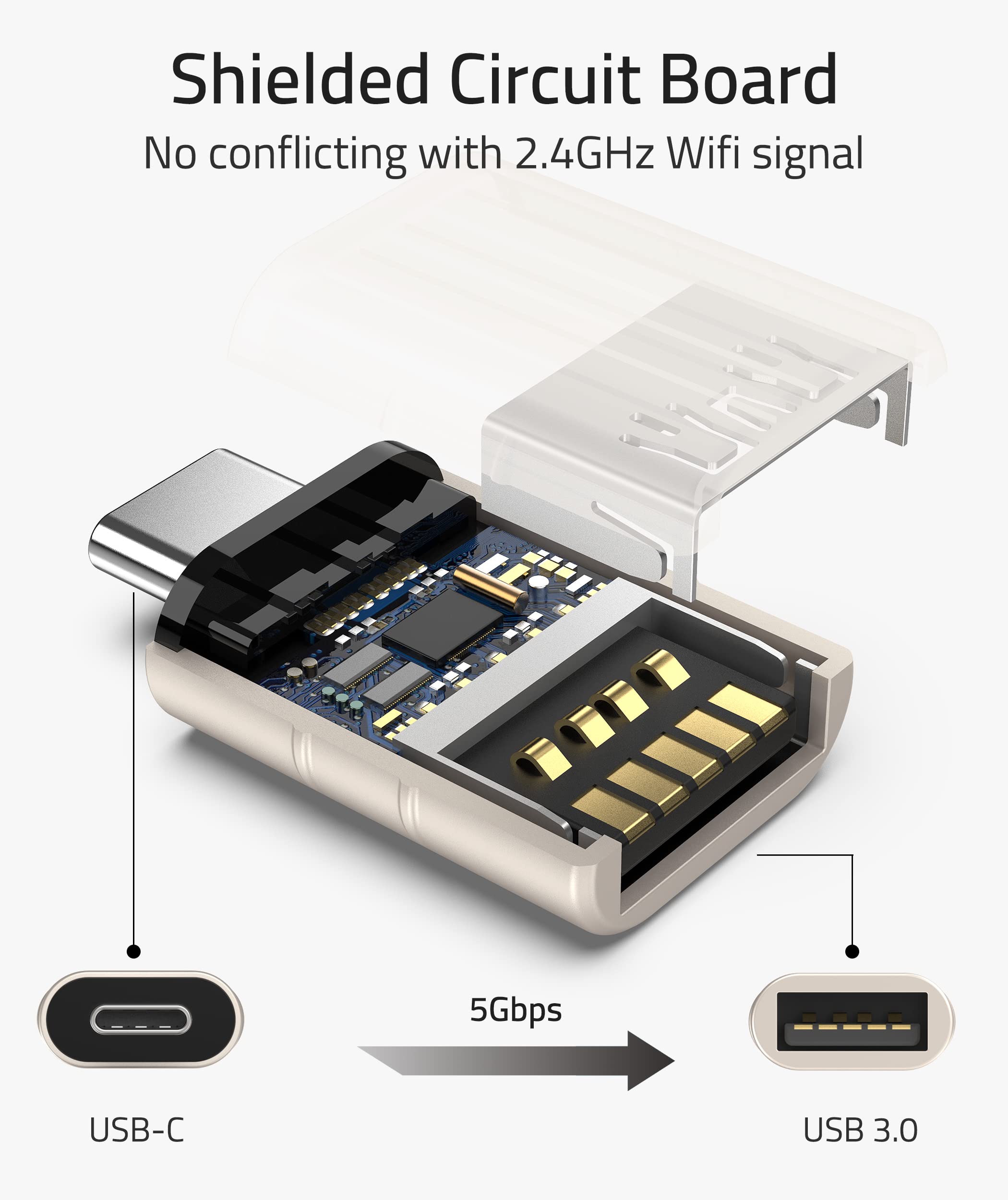 USB C to USB Adapter 3.0 (2 PACK)