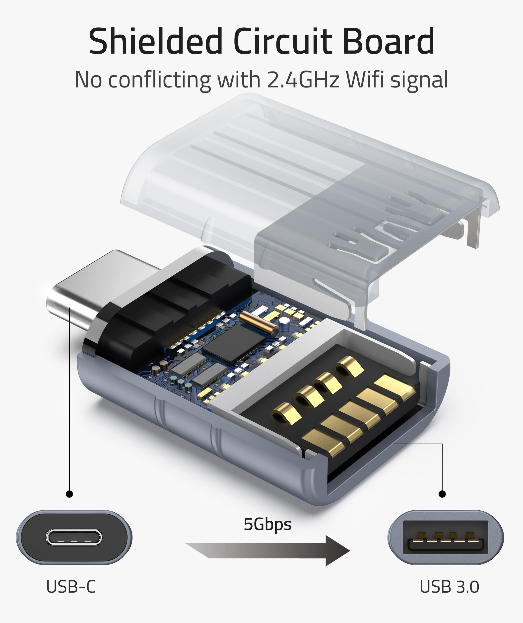 USB C to USB Adapter 3.0 (2 PACK)