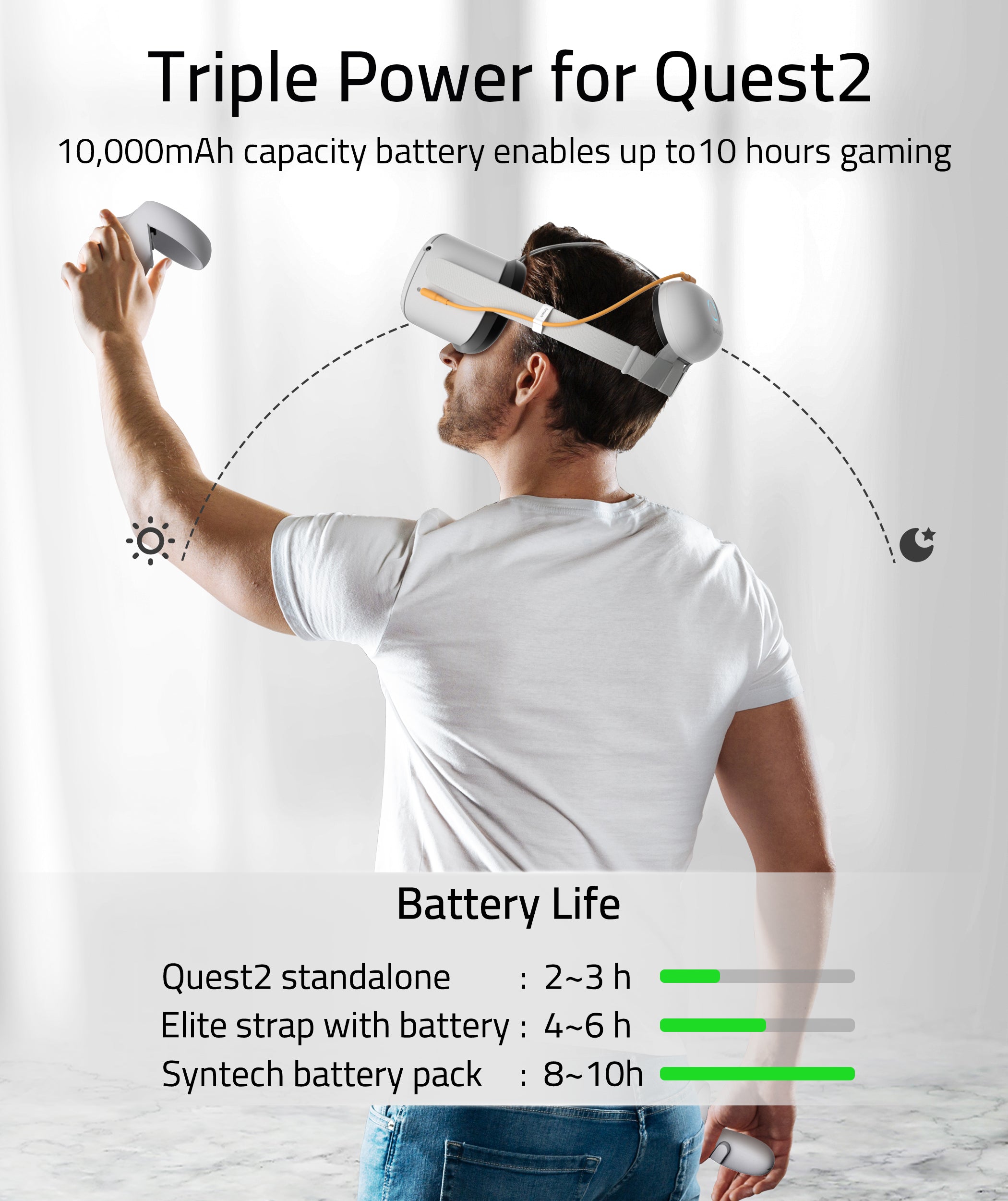 VR Headset Battery Pack Compatible with Meta/Oculus Quest 2