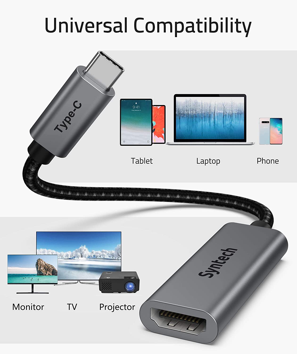 USB C to HDMI Adapter 10-in-1 Bundle