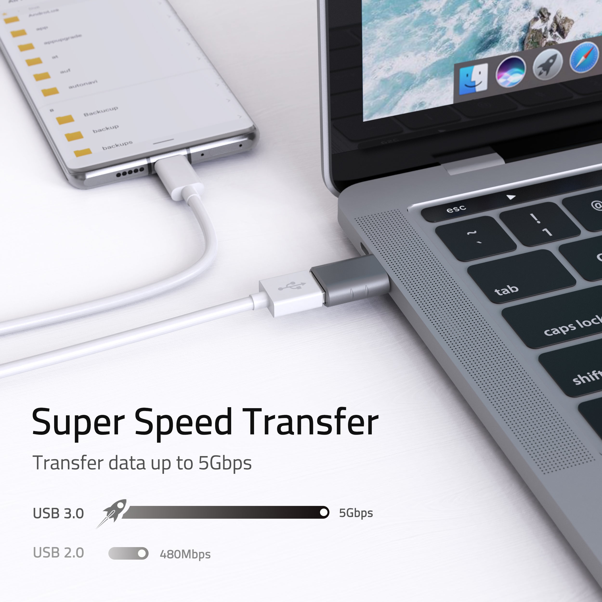 Syntech Adaptador USB C a USB, adaptador USB C macho a USB 3 hembra  compatible con iPad Pro 2021, MacBook Pro 2020 y más